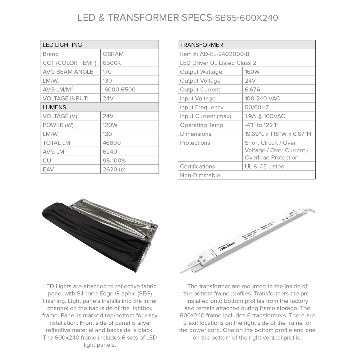 Showbird 65 20 x 10 Configuration J